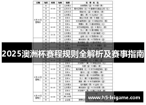 2025澳洲杯赛程规则全解析及赛事指南 2025澳洲杯赛程规则全解析及赛事指南