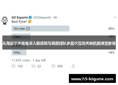 从海瑟尔关视角深入解读其与英超球队多层次互动关联机制演变脉络 从海瑟尔关视角深入解读其与英超球队多层次互动关联机制演变脉络