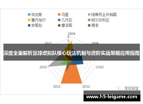 深度全面解析足球虚拟队核心玩法机制与进阶实战策略应用指南
