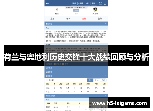 荷兰与奥地利历史交锋十大战绩回顾与分析