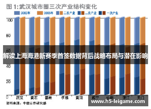 解读上海海港新赛季首签数据背后战略布局与潜在影响