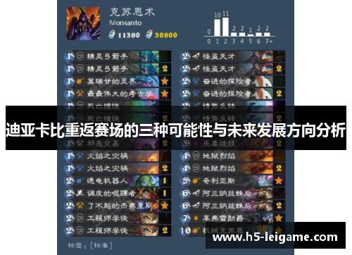 迪亚卡比重返赛场的三种可能性与未来发展方向分析