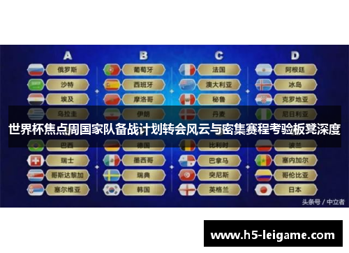 世界杯焦点周国家队备战计划转会风云与密集赛程考验板凳深度 世界杯焦点周国家队备战计划转会风云与密集赛程考验板凳深度
