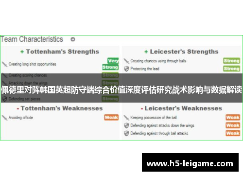 佩德里对阵韩国英超防守端综合价值深度评估研究战术影响与数据解读 佩德里对阵韩国英超防守端综合价值深度评估研究战术影响与数据解读