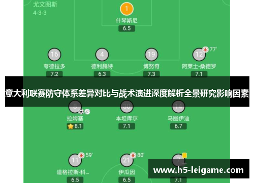 意大利联赛防守体系差异对比与战术演进深度解析全景研究影响因素