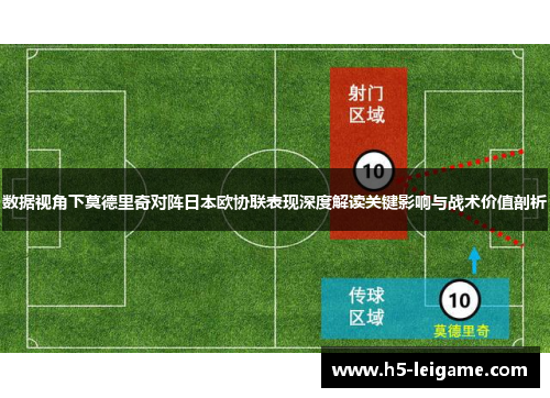数据视角下莫德里奇对阵日本欧协联表现深度解读关键影响与战术价值剖析 数据视角下莫德里奇对阵日本欧协联表现深度解读关键影响与战术价值剖析