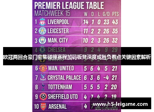 欧冠两回合豪门密集碰撞赛程加码板凳深度成胜负看点关键因素解析 欧冠两回合豪门密集碰撞赛程加码板凳深度成胜负看点关键因素解析