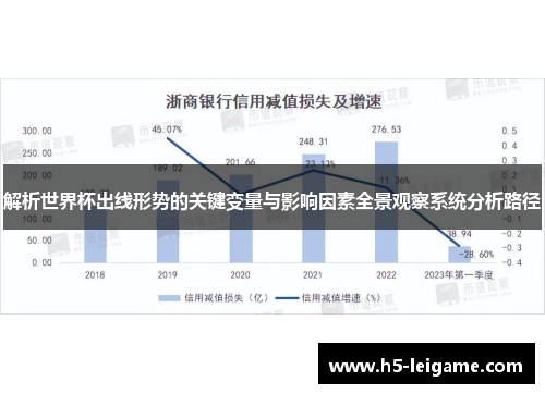 解析世界杯出线形势的关键变量与影响因素全景观察系统分析路径