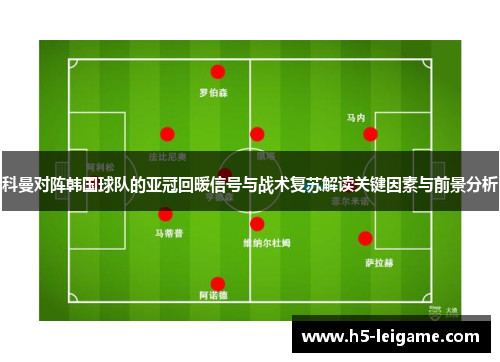 科曼对阵韩国球队的亚冠回暖信号与战术复苏解读关键因素与前景分析